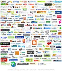 如何在iPhone，iPad和iPod Touch上观看几乎任何类型的视频