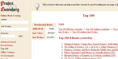 HabitRPG:每天监控您的目标进度并像角色扮演游戏一样获得奖励