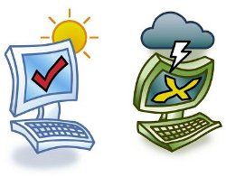 使用快捷方式修复无响应或冻结的Linux计算机