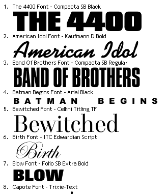 使用字符映射表和较少使用的字体的10种简单但有用的方法