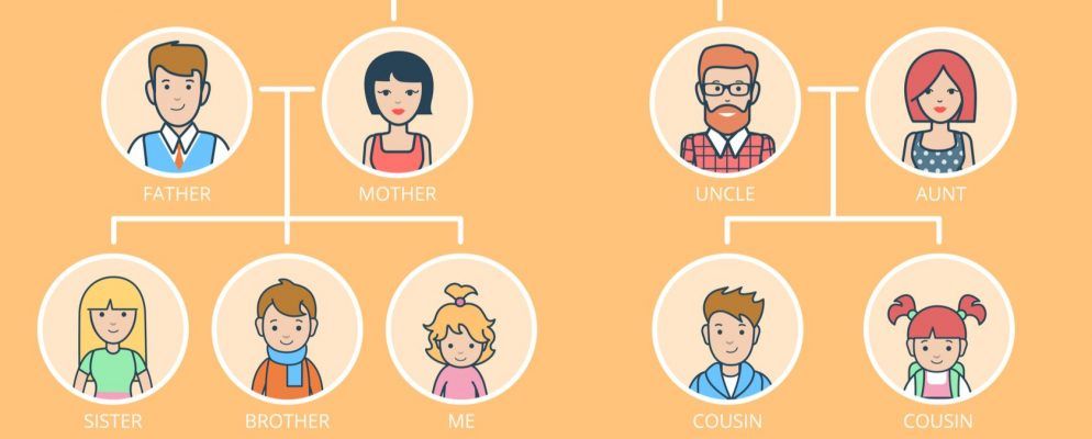 找祖先的10个最佳免费家谱网站