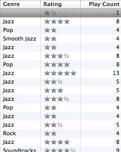 USB管理器:选择性地激活和停用USB设备