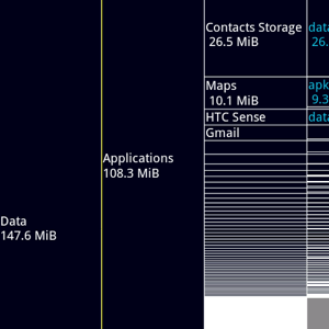 Google Android的7个小烦恼及其解决方法