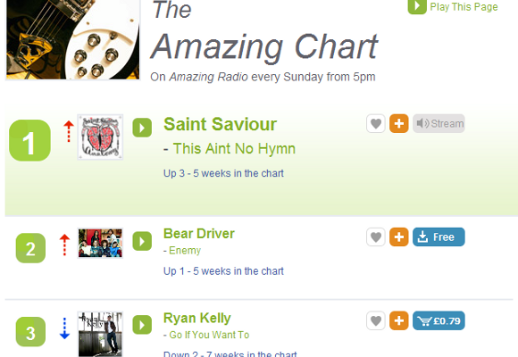 myLinkCloud:最喜欢的网站的入门页面