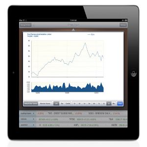 Stockpeek在Apple App Store上启动–集成iPad 2 Smart Cover的首个财务应用程序[新闻]