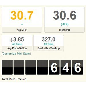 通过智能手机获得更好的汽油里程的3种方法