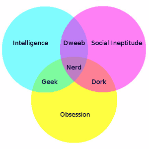 10个酷炫计算机爱好者的网站