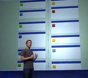 我讨厌Facebook的新时间表视图的4个原因