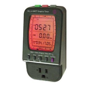 您的PC使用多少功率？