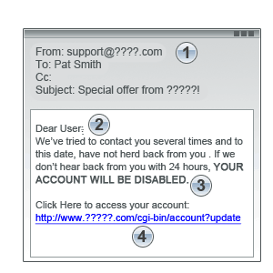 骗子如何瞄准您的PayPal帐户，以及如何永不落伍