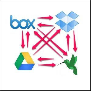 云功能翻倍:如何跨存储服务同步文件