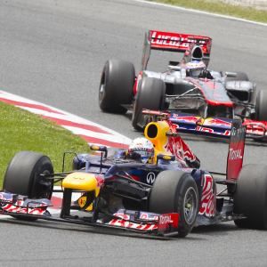 加快一级方程式的速度:您需要的资源