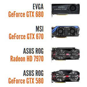 使用GPU老板找到您的下一个视频卡