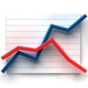 如何从任何Office产品中的原始数据文件创建图形