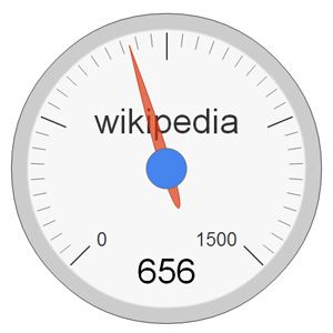 如何实时跟踪维基百科的编辑并掌握最新趋势