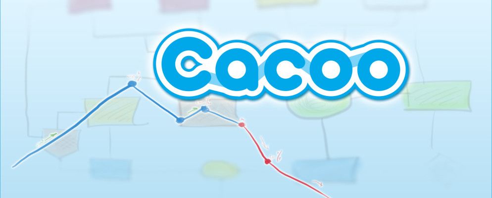 使用Cacoo和Google云端硬盘创建出色的图表