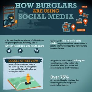 小偷如何利用社交媒体抢劫你