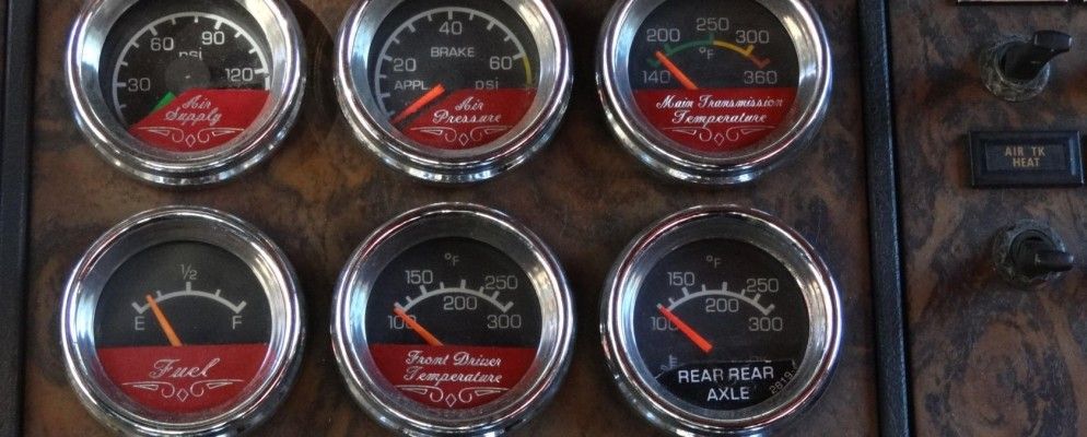 使用Google Core Reporting API创建杀手网站分析仪表板