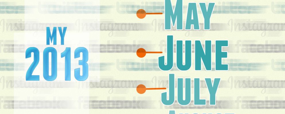 您在2013年做了什么?让Twitter,Instagram和Facebook告诉您