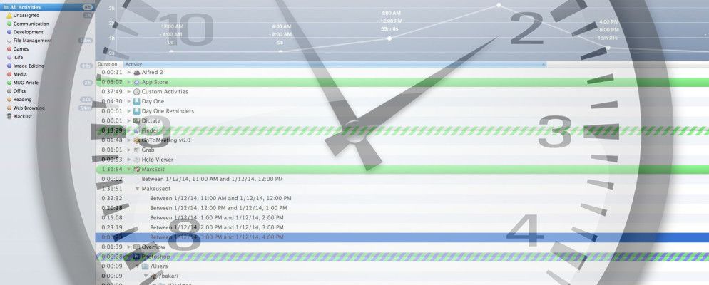 通过计时跟踪您如何在Mac上花费时间
