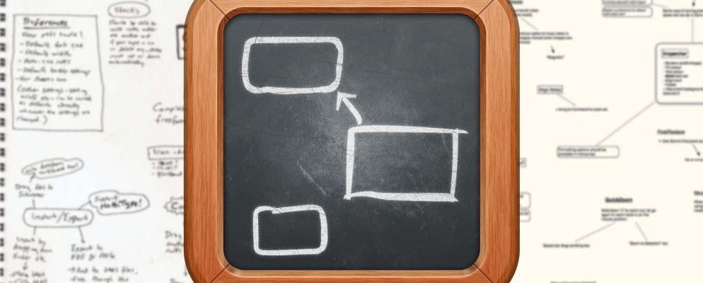 Scapple可让您随意整理想法