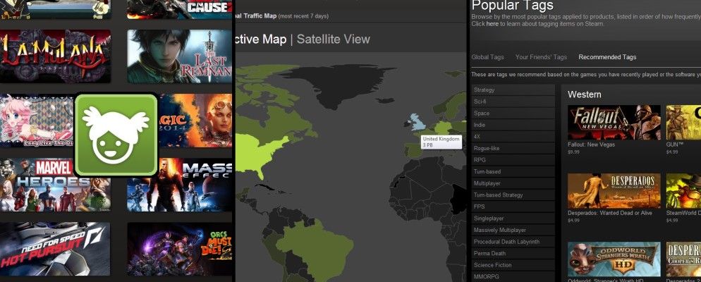 您不知道拥有的8种Steam功能