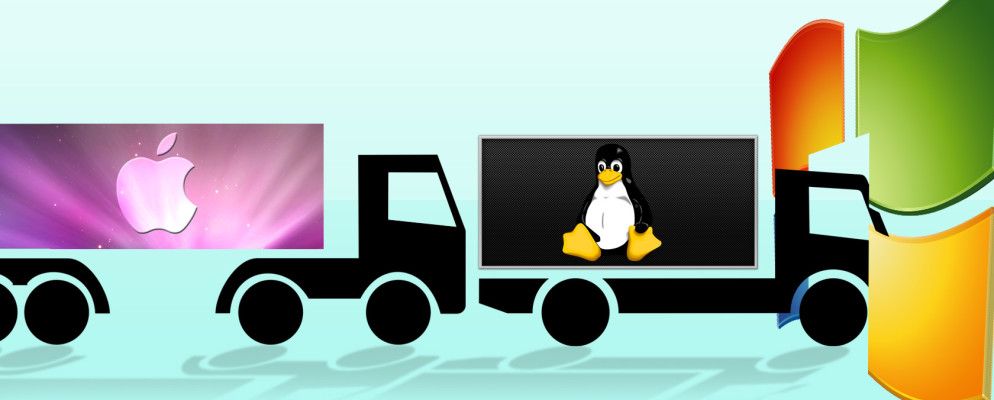如何在Windows上获得Mac,Linux和Co的最佳功能
