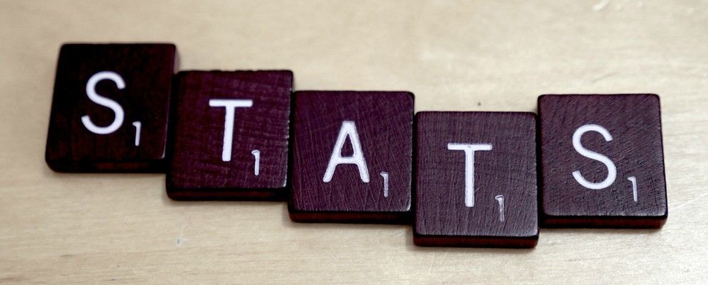 利用虚假相关性证明统计信息的一切[怪异和奇妙的网络]