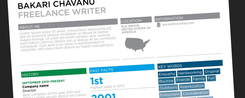 在iPad上创建时尚的简历和简历,无需格式化