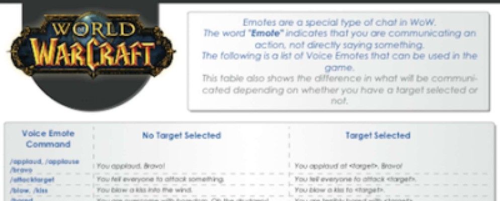 魔兽世界语音表情捷径