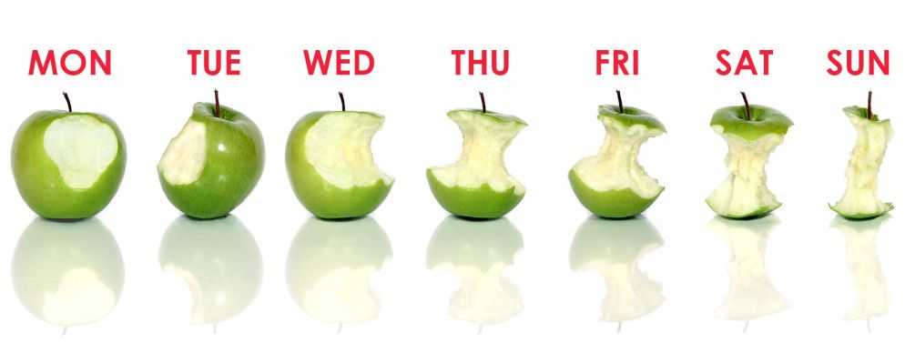 每天通过小规模的课程获得微学习的好处