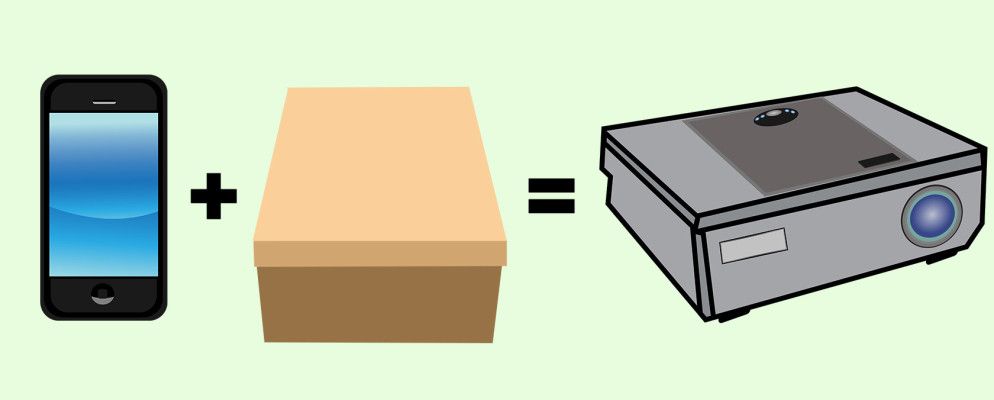 从旧的鞋盒构建智能手机投影仪