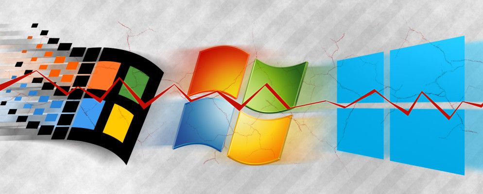 Windows的每个版本都受此漏洞的影响–您可以采取的措施。