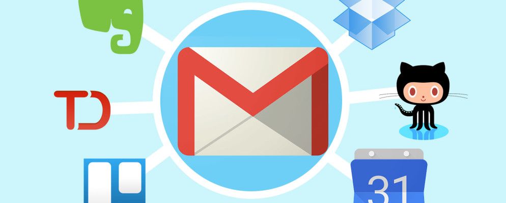 Chrome增强版可将您的Gmail收件箱转变为生产力仪表板