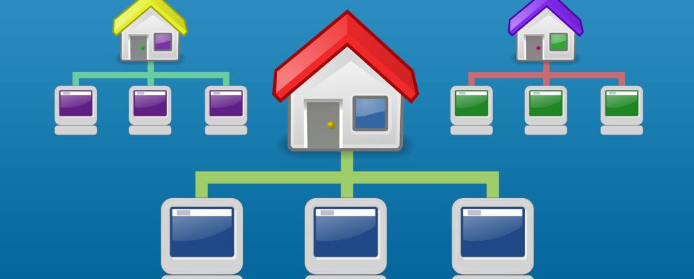 什么是多宿主,需要设置什么?