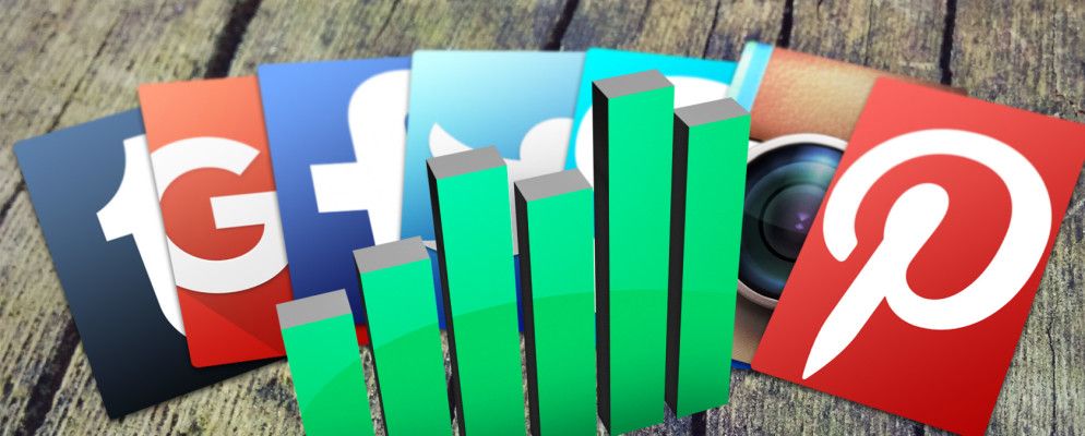 这是您需要加入的发展最快的社交网络