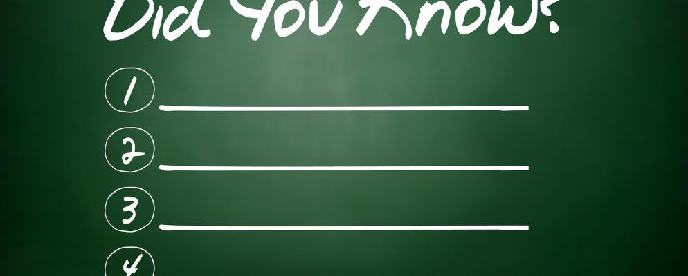 关于Google Doodle的4个有趣的事实