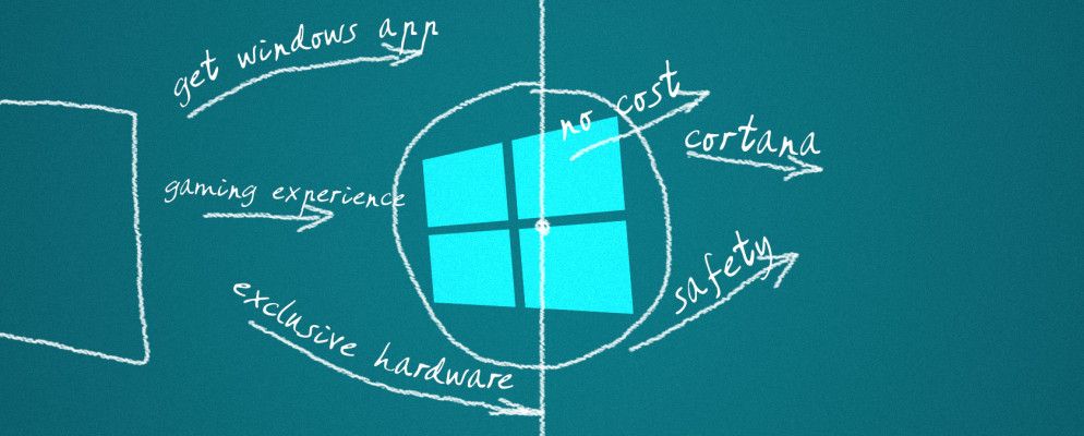 6种Microsoft策略使您升级到Windows 10