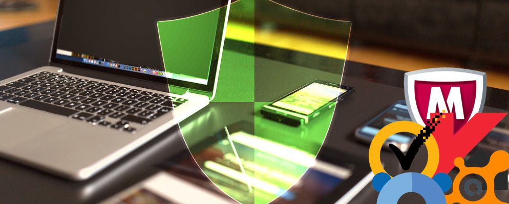 购买安全套件时要考虑的4件事