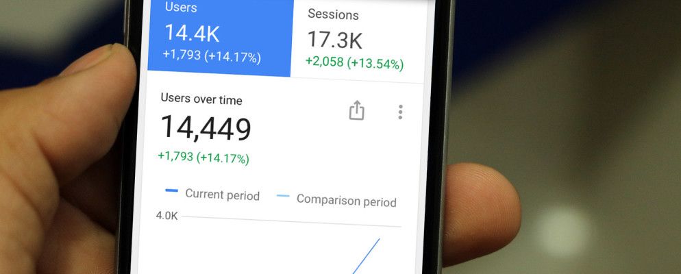 通过iPhone和iPad监控Google Analytics（分析）：7个顶级应用