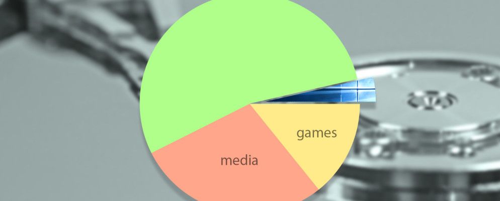 您需要多少空间才能运行Windows 10?