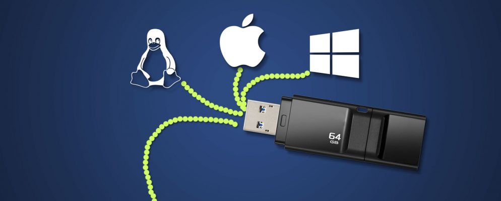 FAT32与exFAT:有什么区别,哪一个更好?