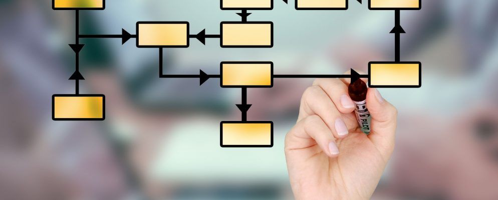 适用于Microsoft Office的最佳流程图模板