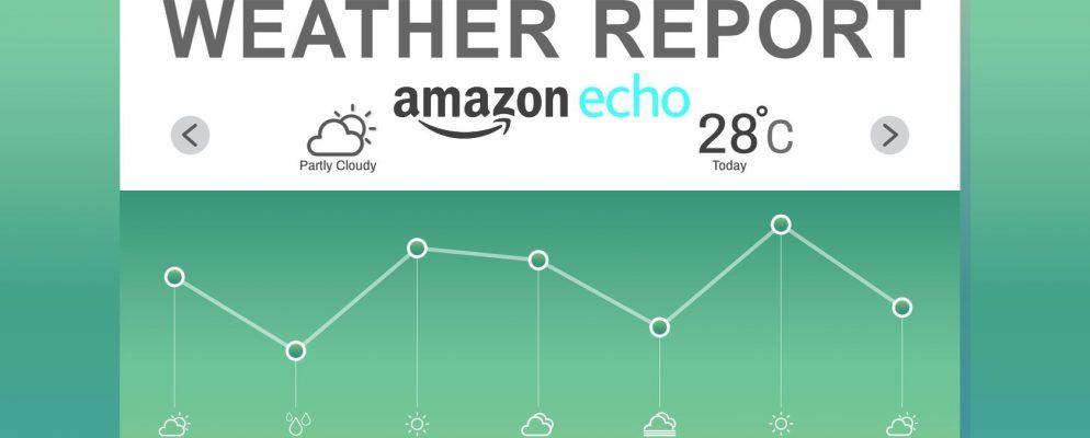 适用于Amazon Echo所有者的最佳免费Alexa技能