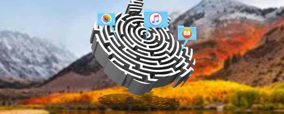 这是macOS存储照片，书籍，音乐和其他文件的地方