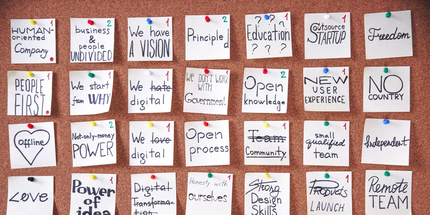 创建视觉板的 4 个最佳工具