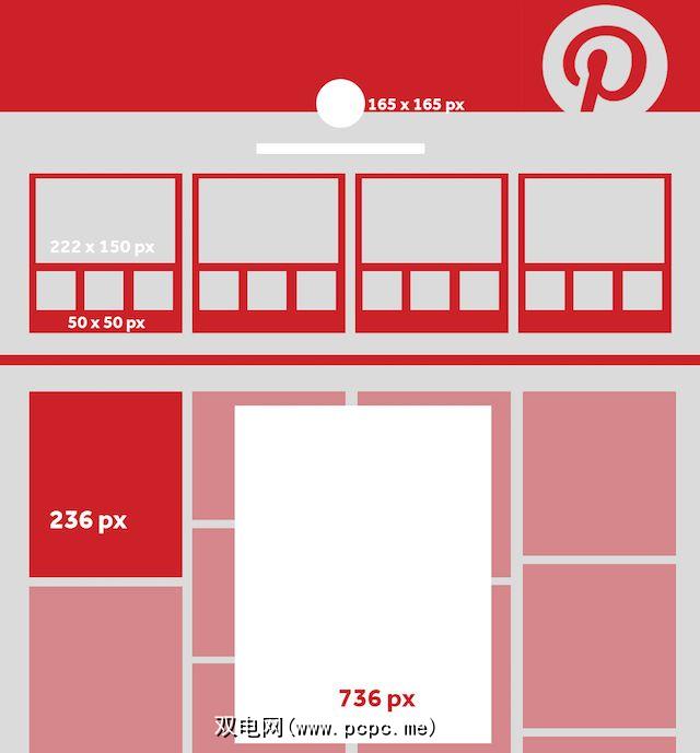 社交媒体备忘单 要知道的所有关键图像尺寸 双电网 Pcpc Me
