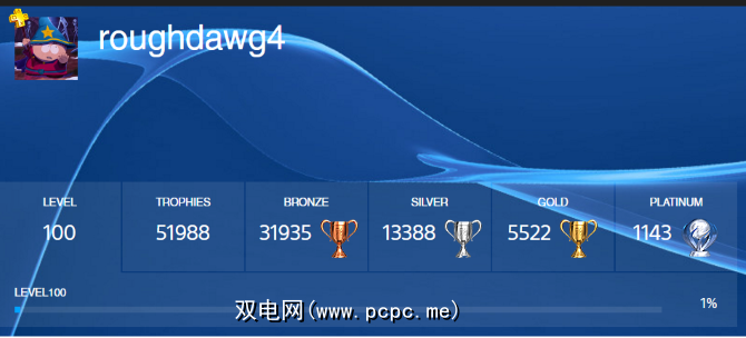 您可以赚到的7个最简单的playstation白金奖杯 双电网 Pcpc Me