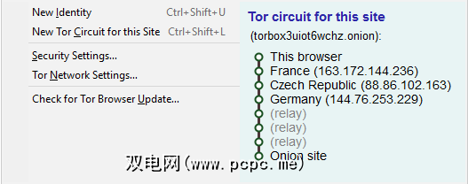 tor browser или piratebrowser hudra