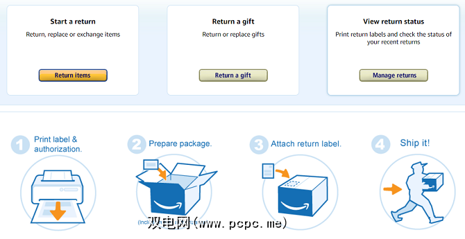 如何在亚马逊上退货并取回您的钱 双电网 Pcpc Me